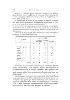 giornale/CFI0364369/1912/unico/00000302