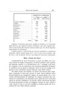 giornale/CFI0364369/1912/unico/00000303