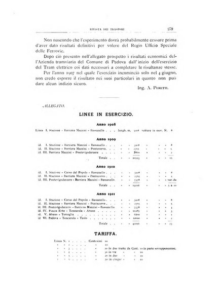 Rivista dei trasporti