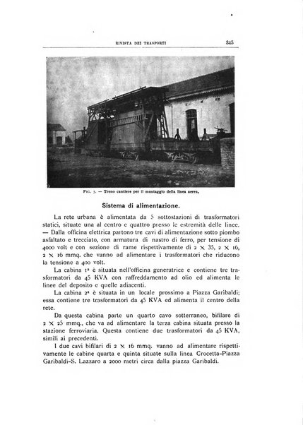 Rivista dei trasporti