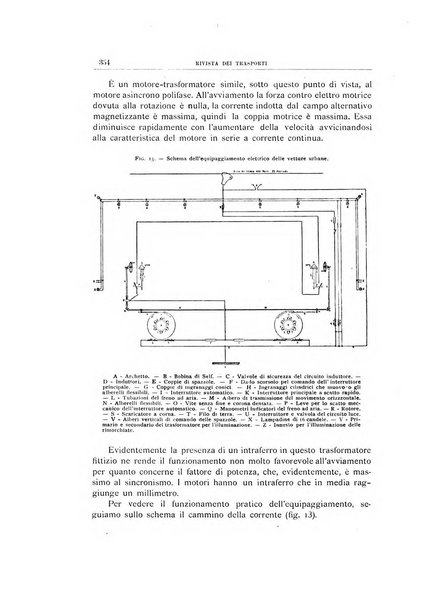 Rivista dei trasporti