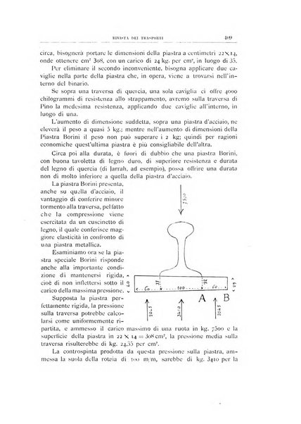 Rivista dei trasporti