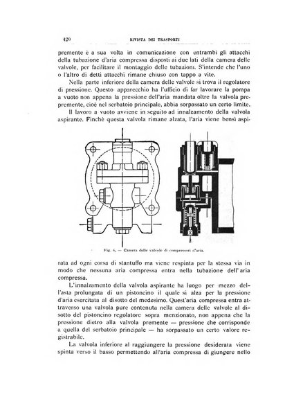 Rivista dei trasporti