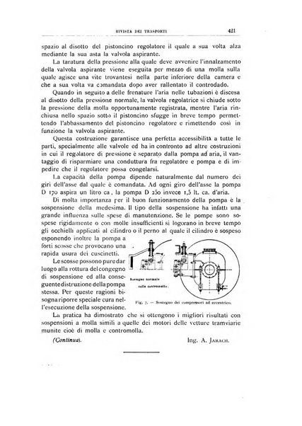 Rivista dei trasporti