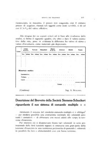 Rivista dei trasporti