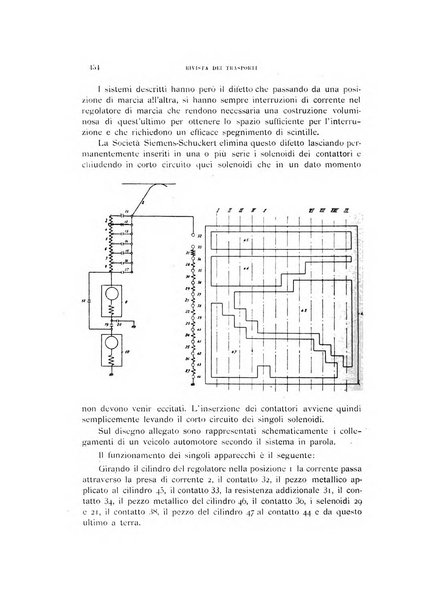 Rivista dei trasporti