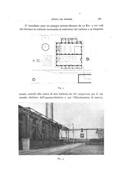 Rivista dei trasporti