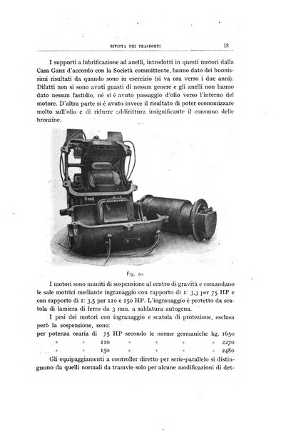 Rivista dei trasporti