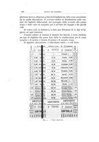 giornale/CFI0364369/1913/unico/00000368