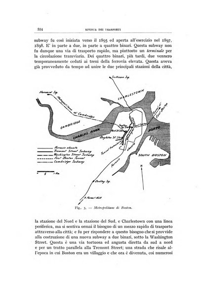 Rivista dei trasporti