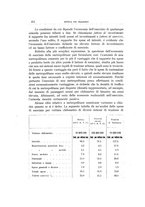 giornale/CFI0364369/1913/unico/00000498