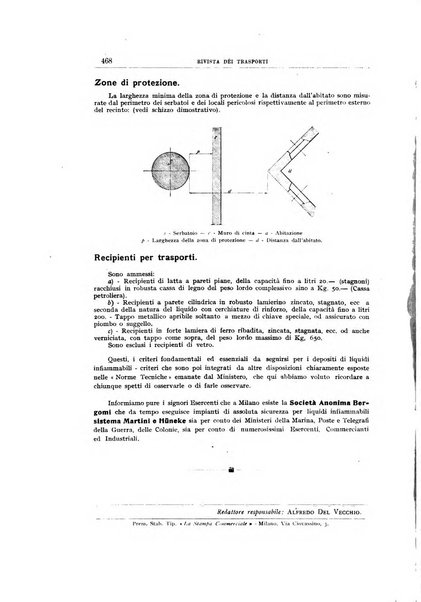 Rivista dei trasporti