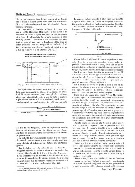 Rivista dei trasporti