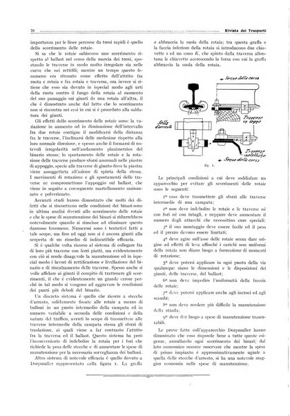 Rivista dei trasporti