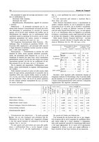 giornale/CFI0364369/1915/unico/00000338