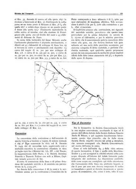 Rivista dei trasporti