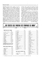 giornale/CFI0364369/1916/unico/00000083