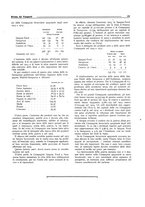 giornale/CFI0364369/1916/unico/00000225