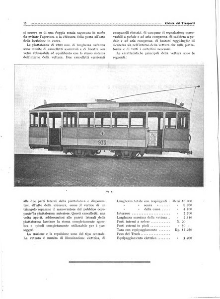 Rivista dei trasporti