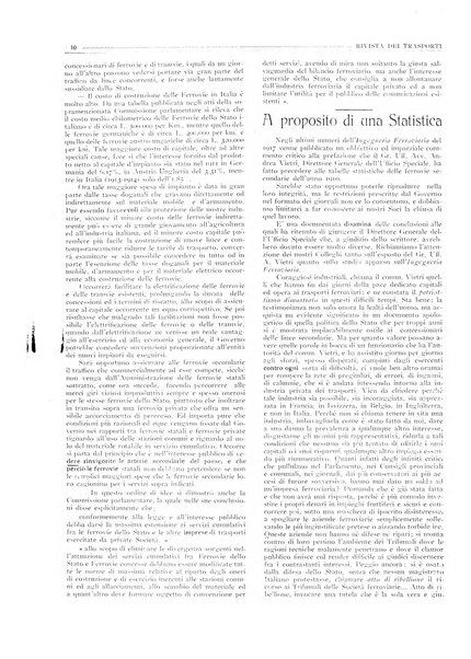 Rivista dei trasporti