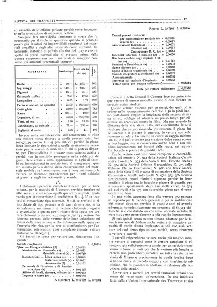 Rivista dei trasporti