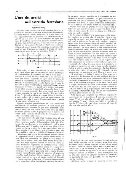 Rivista dei trasporti