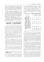 giornale/CFI0364369/1919/unico/00000166