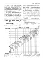 giornale/CFI0364369/1920/unico/00000012