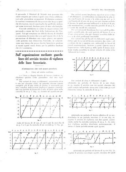 Rivista dei trasporti