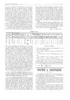 giornale/CFI0364369/1920/unico/00000029