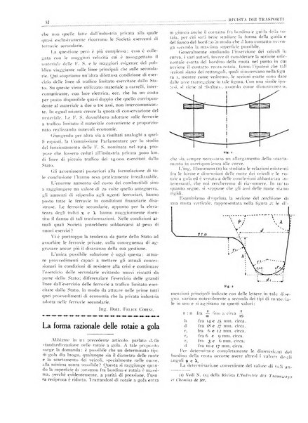 Rivista dei trasporti