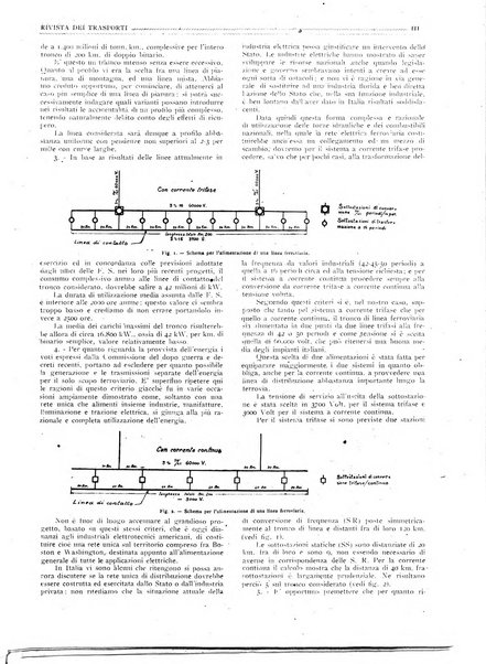 Rivista dei trasporti