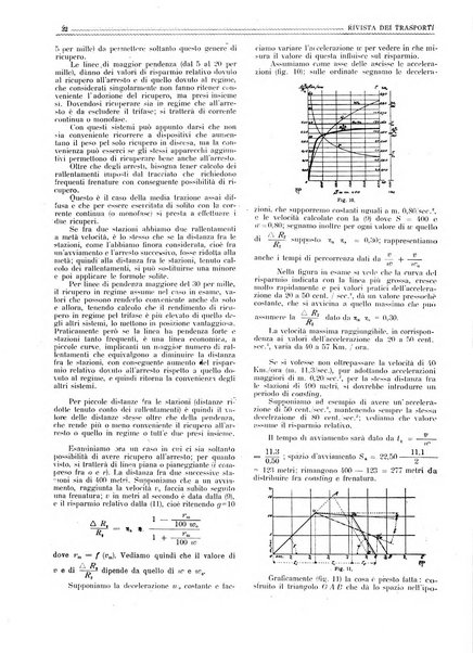 Rivista dei trasporti