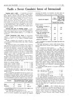 giornale/CFI0364369/1921/unico/00000063
