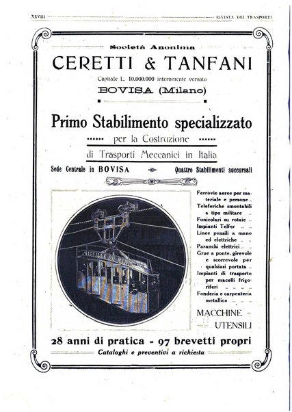 Rivista dei trasporti