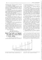 giornale/CFI0364369/1921/unico/00000096