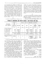 giornale/CFI0364369/1921/unico/00000134