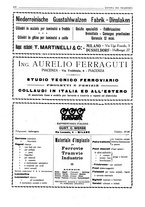 giornale/CFI0364369/1921/unico/00000142