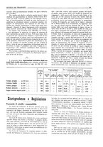 giornale/CFI0364369/1921/unico/00000165