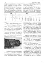 giornale/CFI0364369/1921/unico/00000198