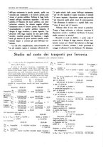 giornale/CFI0364369/1921/unico/00000225