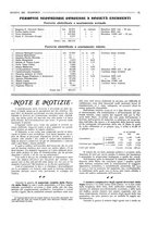 giornale/CFI0364369/1922/unico/00000039