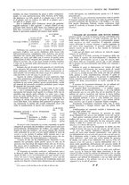 giornale/CFI0364369/1922/unico/00000040