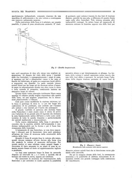 Rivista dei trasporti