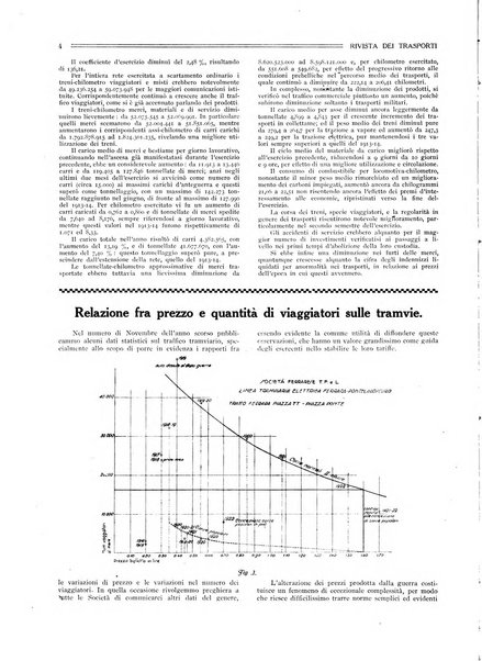 Rivista dei trasporti