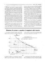 giornale/CFI0364369/1923/unico/00000014