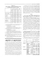 giornale/CFI0364369/1923/unico/00000036