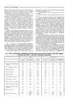 giornale/CFI0364369/1923/unico/00000047