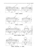 giornale/CFI0364369/1923/unico/00000048