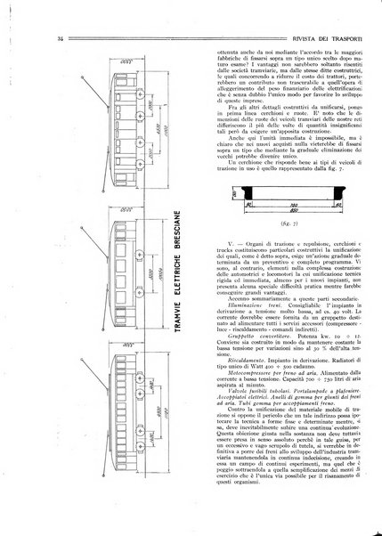 Rivista dei trasporti